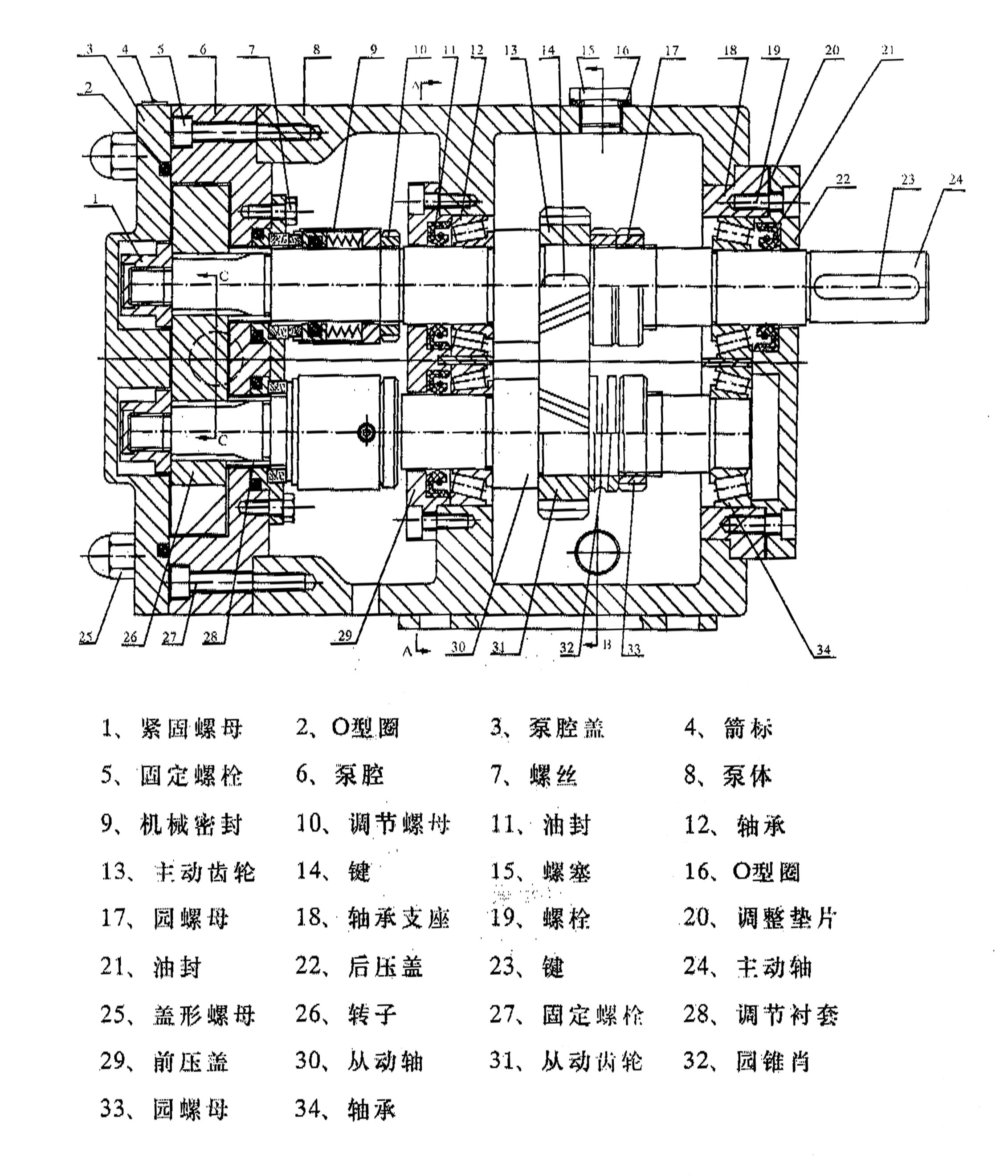 膠體泵裝配示意圖.jpg 膠體泵裝配示意圖.jpg